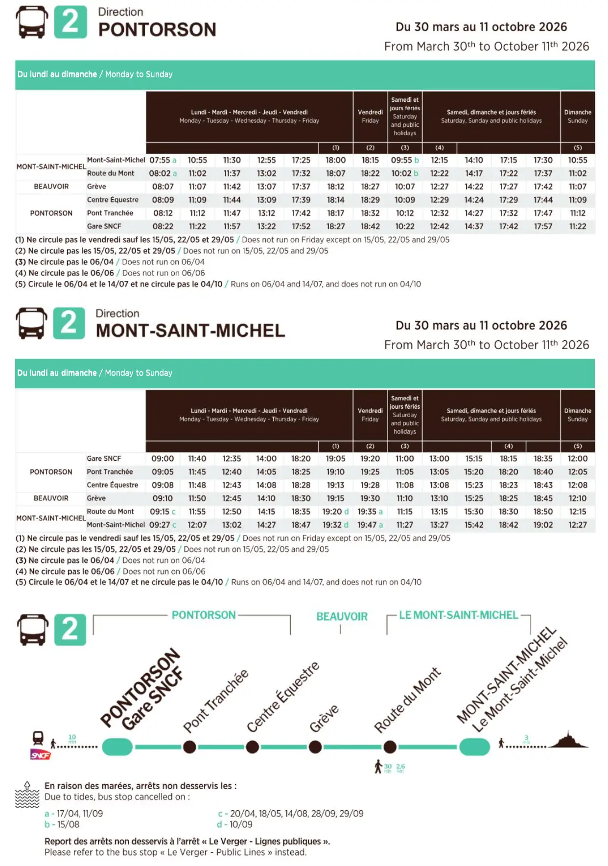 Horaires Navette Pontorson Mont Saint Michel 2026