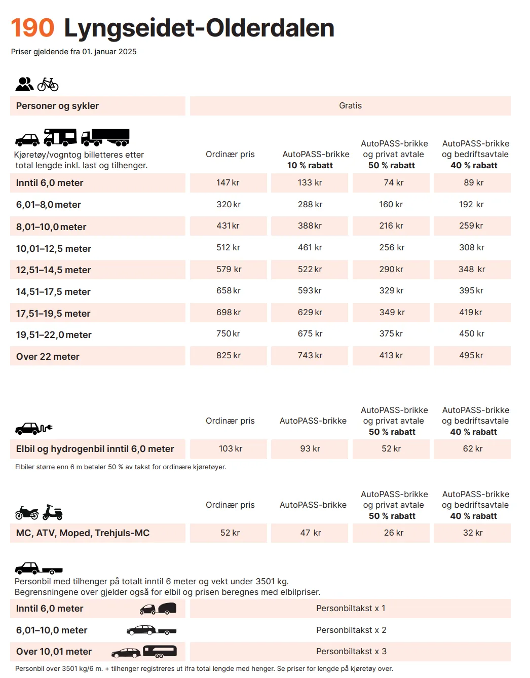 tarifs ferry olderdalen alpes lyngen lyngseidet
