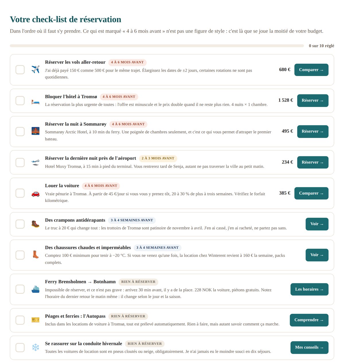 simulateur-tromso-checklist-reservation La check-list de réservation pour un voyage à Tromsø
